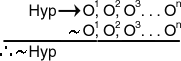 Falsified hyp